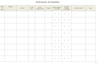 create haccp records and food safety templates