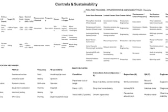 improve quality and operational excellence processes