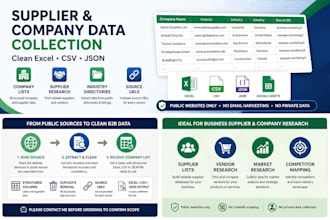 collect supplier and company data into excel or CSV