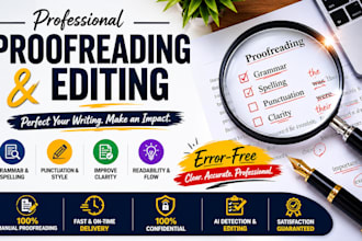 proofread and polish your blog article or website content