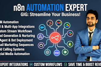 be your n8n expert