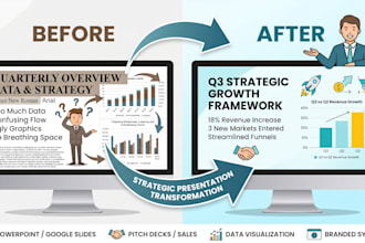 do powerpoint presentation design pitch deck presentation google slides design