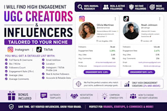 do tiktok instagram influencers research for influencer marketing