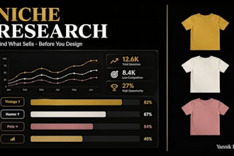research profitable tshirt niches and trends for your pod store
