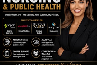 help with praxis,proctoru, sophia, straighterline, hesi, saylor, teas, wgu