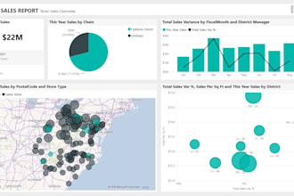 merge complex data and create professional business reports