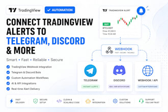 connect trading alerts to telegram or discord