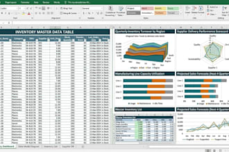 design and manage your data management and project files