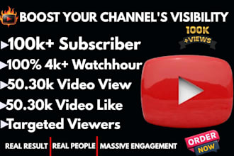 youtube channel promotion, video marketing usa uk playlist channel monetization