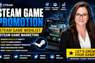 do steam game marketing, steam wishlist promotion for indie games