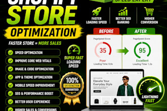 do shopify speed optimization and increase shopify store speed