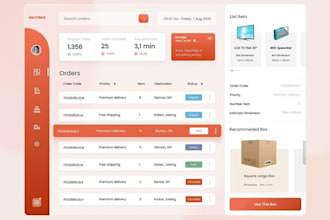 build warehouse and inventory management system,  supply chain management