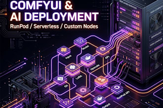 deploy and optimize comfyui, stable diffusion, or trellis