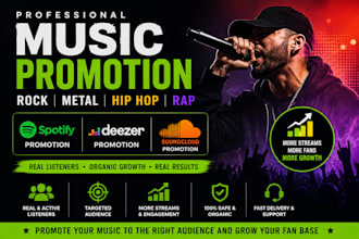 do spotify rock metal music promotion, deezer soundcloud  promotion hip hop rap