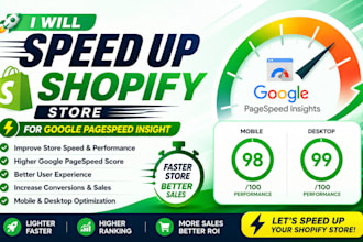 speed up shopify store for google pagespeed insight