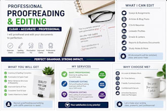 professionally proofread and edit english documents