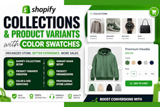 setup and organise a smart manual shopify variants, tags and collections