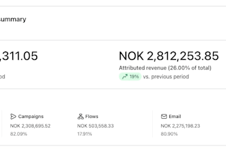 be your klaviyo expert email marketing manager and run campaigns