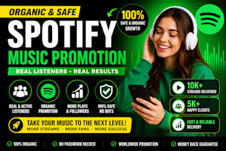 promote spotify music promotion