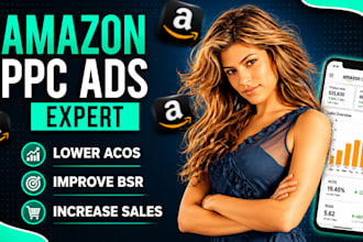 optimize amazon PPC campaign, amazon ads campaign management service