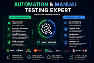 manual and automation testing