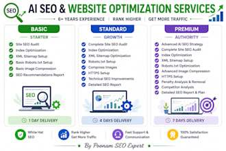 do ai SEO aeo GEO optimization for modern search engines