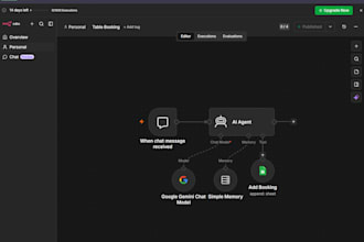 automate your business system with ai