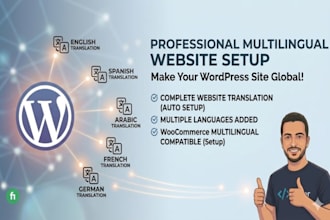 developing a wordpress site into a multilingual website