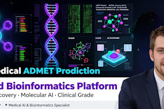 build ai powered admet prediction models   bioinformatics systems for healthcare