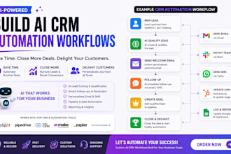 build ai CRM automation workflows