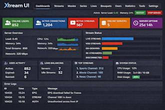 develop fully working xtream ui and xui one panel with m3u playlists
