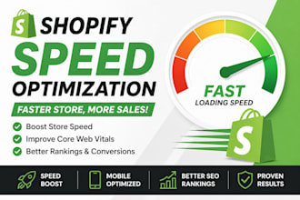 optimize shopify speed, improve performance, and boost core