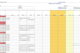create professional excel dashboards and KPI reports