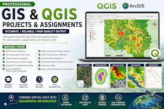 help you complete gis and qgis university projects