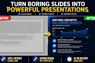 design a custom canva presentation or pitch deck that is editable and convent