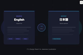 translate english to japanese tech and UI content