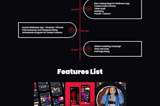 develop nft marketplace, nft minting engine, nft website, staking website