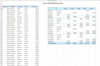 provide 40 minutes of expert excel help