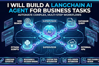 build a langchain ai agent to automate your business workflows