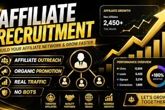 do affiliate recruitment and affiliate outreach promotion