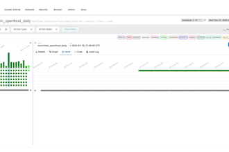 build python API data pipelines and automate data ingestion