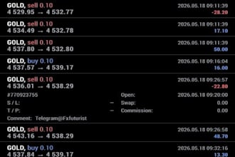 install a profit making forex trading bot,gold bot,hft bot,automated trading
