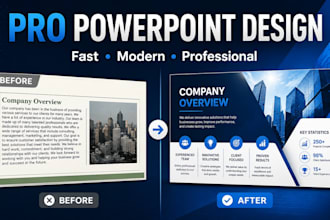 create ai assisted powerpoint presentation slides