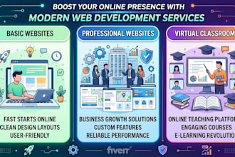 create a professional website