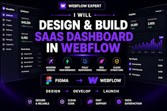 design and develop a saas dashboard in webflow