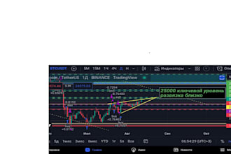 reverse engineer exe, dll, decompile forex ea and remove ea license