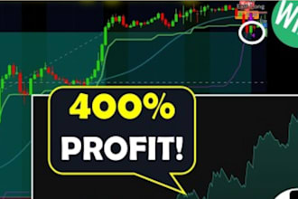 create automated gold ea bot forex trading ea gold ea bot scalping bot forex ea