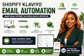 shopify email analytic klaviyo signup form browse abandonment flow post purchase