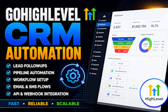 setup gohighlevel lead followup and CRM automation workflows