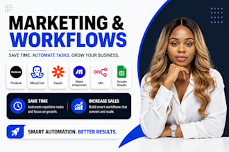 flodesk manychat zapier marketing automation email workflow setup
